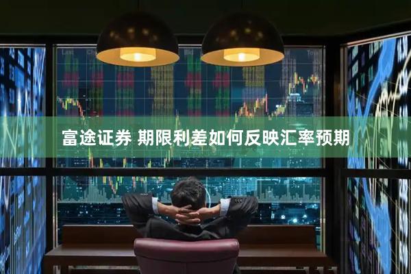 富途证券 期限利差如何反映汇率预期